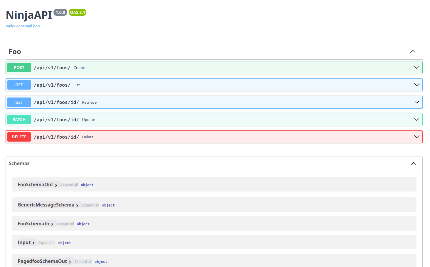 Swagger UI Overview
