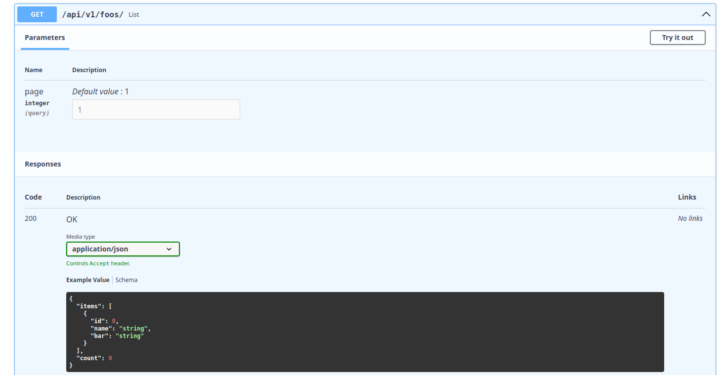 List Swagger